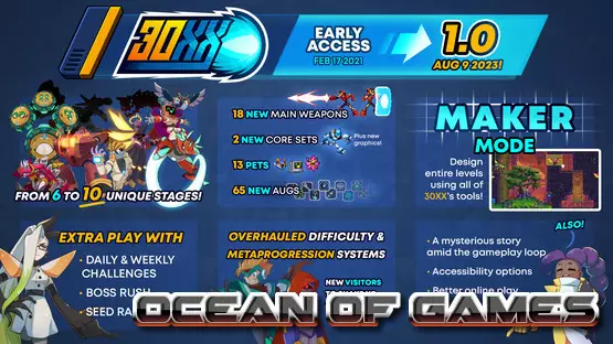30Xx Download Free Game Highly Compressed
